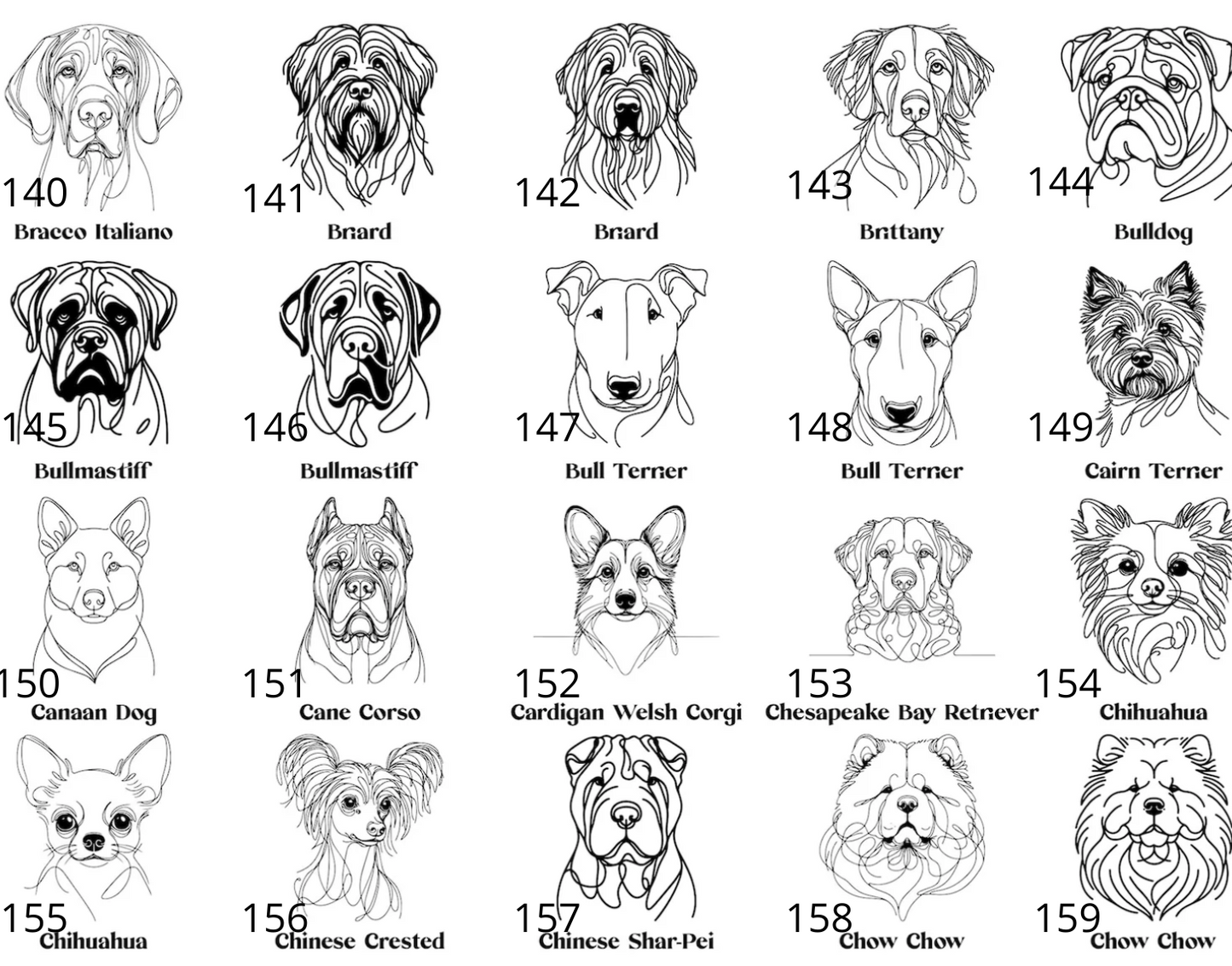 Porte clé « Chien » ✨