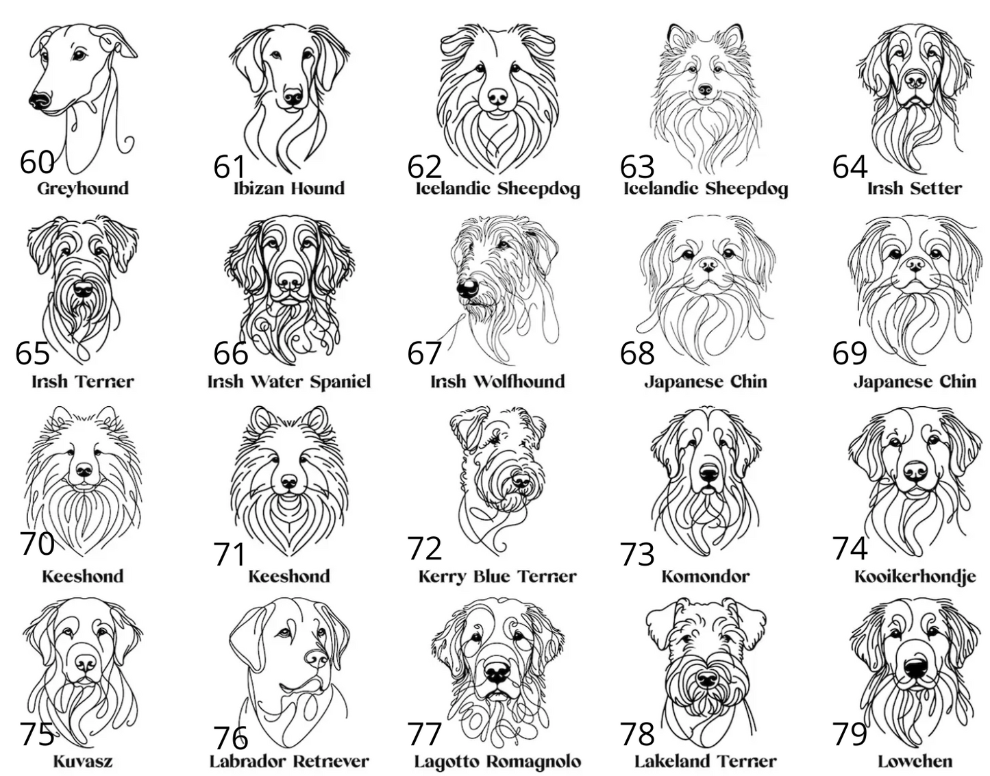 Porte clé « Chien » ✨