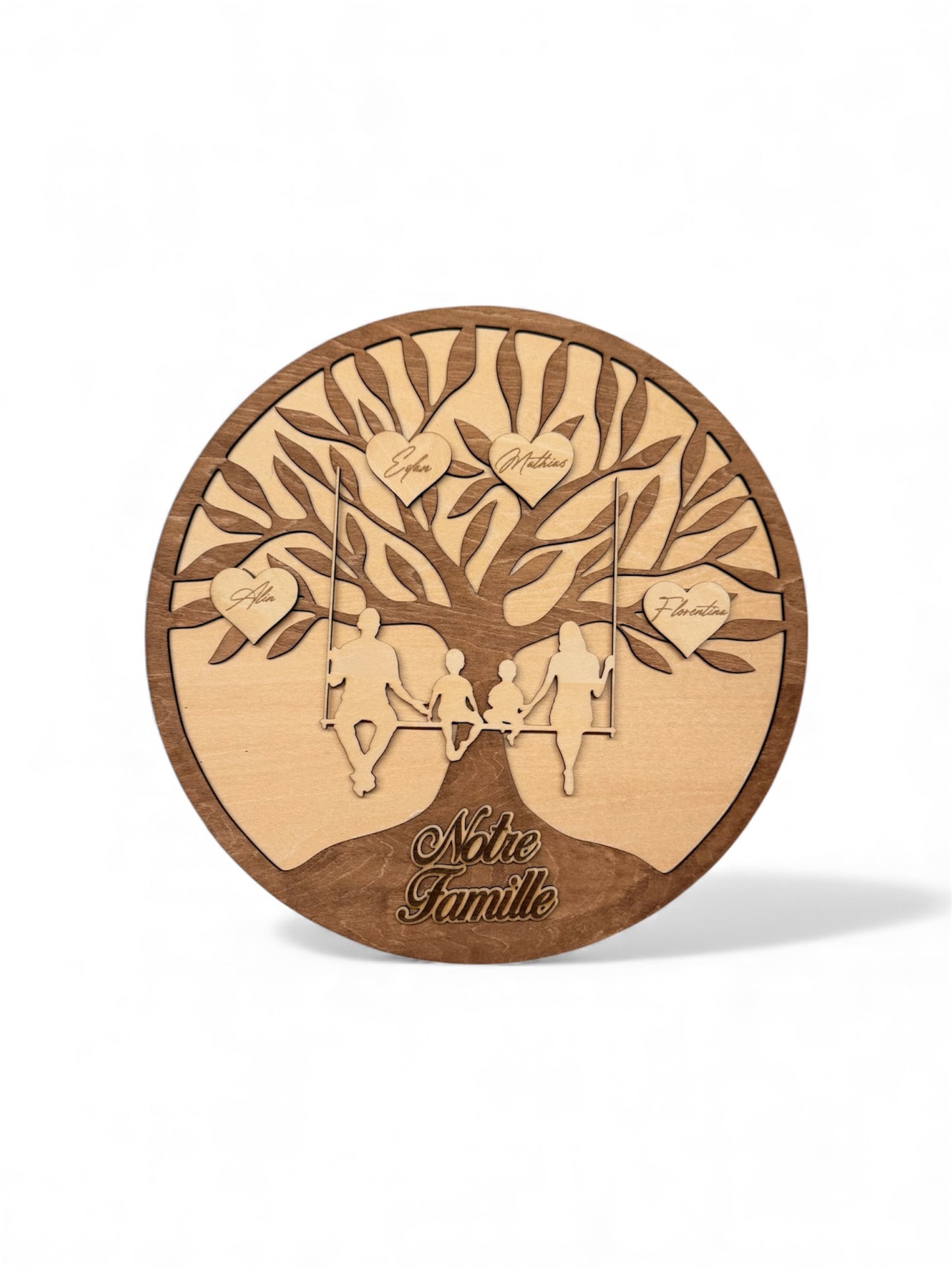 Arbre de Vie - Famille