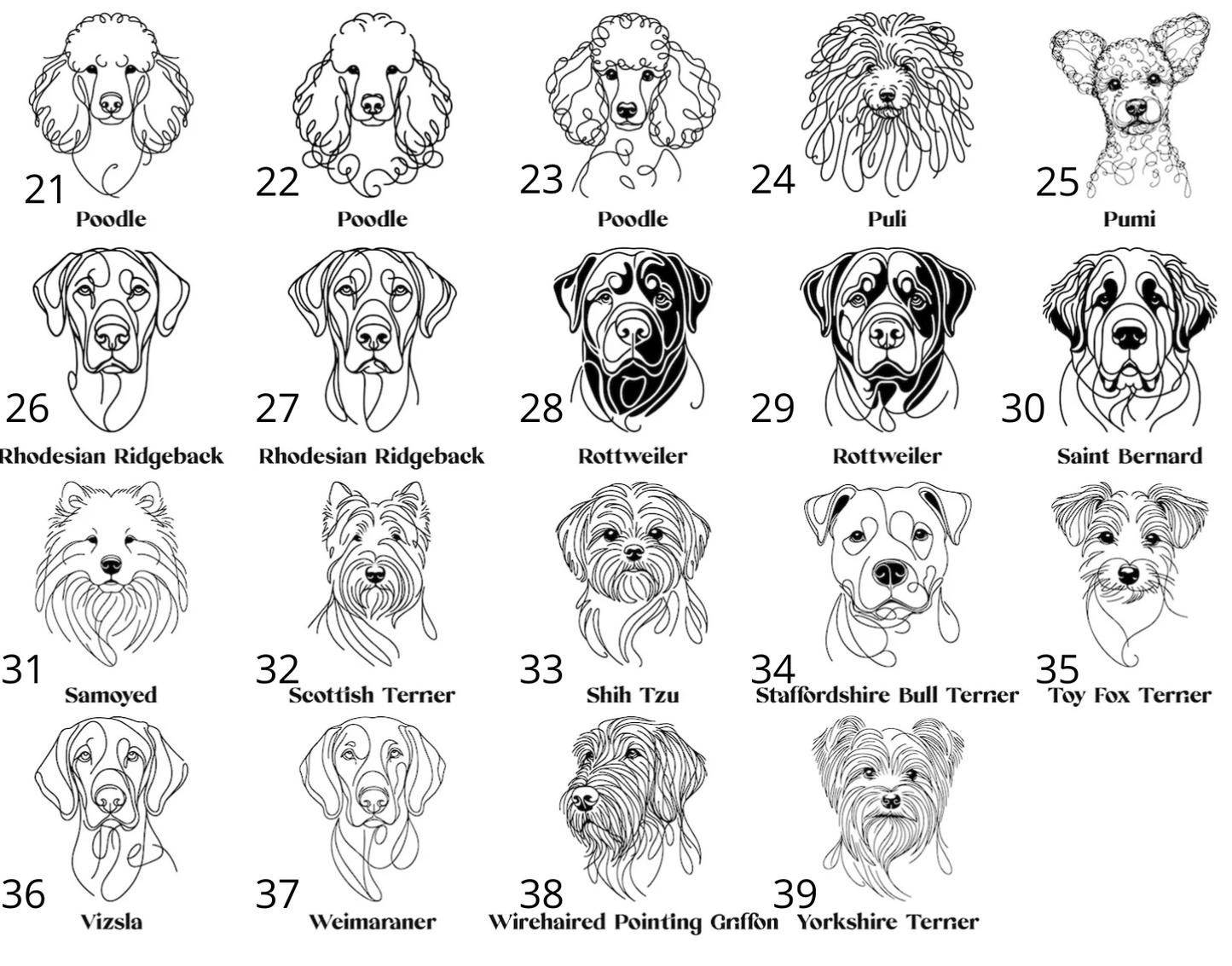 Porte clé « Chien » ✨